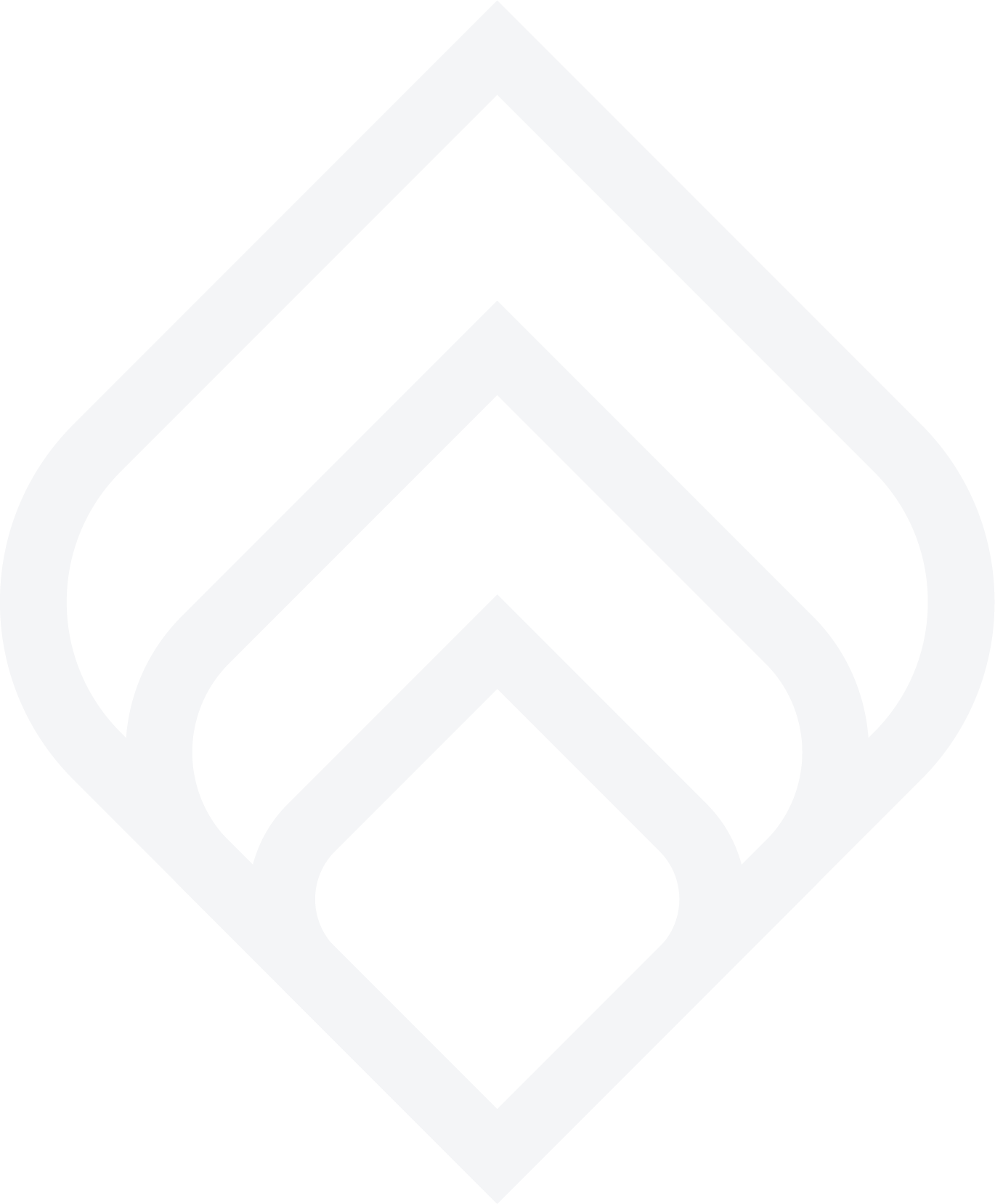 Unireach Identity